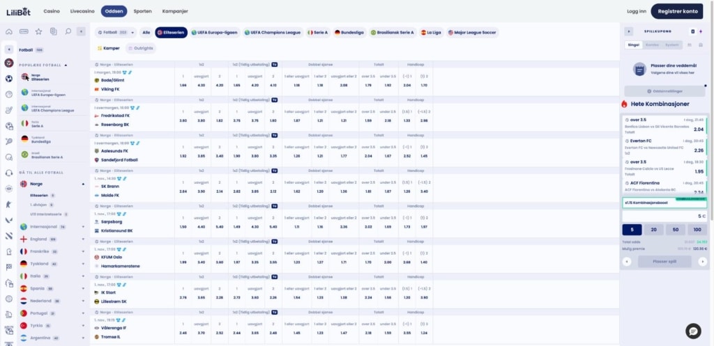 Oddsen på Eliteserien hos Lilibet i oktober 2026